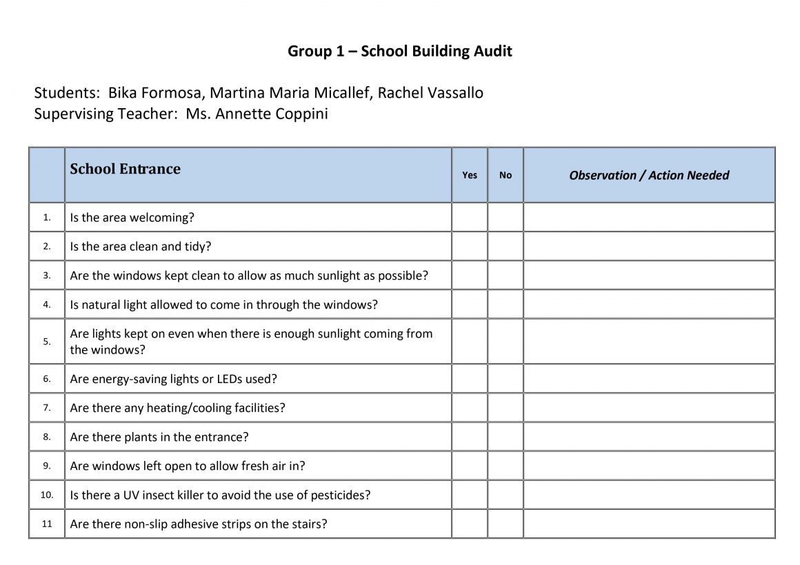 Ekoskola School Audit