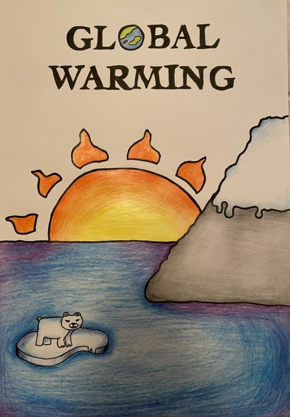 Climate Change Posters